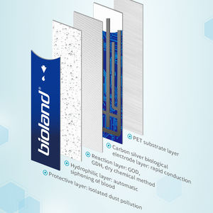 Accu Menjawab Strip Tes Glukosa Darah Kit Oksidase Diabetes Tanpa Perangkat Kode - Product Image 5