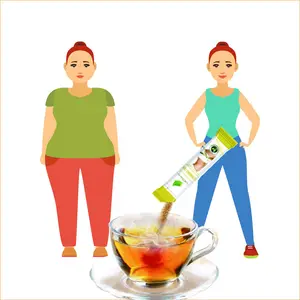 14 Day Detox Slim Tea 28 Day Flat Tummy Tea Slimming Weight Loss Fat Burner Herbal Tea