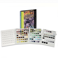 Munsell sol-couleur et Munsell Rock-couleur graphiques.