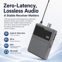 Système de monitoring intra-auriculaire sans fil stéréo, portée 20 m, faible latence pour performances live et enregistrement sur scène