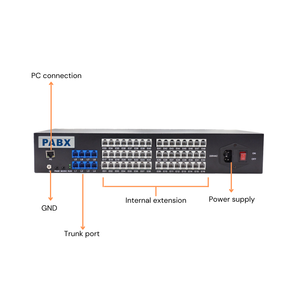 Système téléphonique pour bureaux et hôtels PBX avec 48 extensions Système téléphonique PINWEI DT/TP Series PABX - Product Image 6
