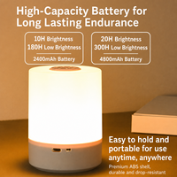Lampe de chevet LED tactile intelligente, lumière de nuit à intensité variable, rechargeable par USB, blanc chaud, lampe de table pour chambre à coucher, salon, chambre de bébé, sommeil