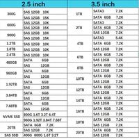 Твердотельный накопитель IBX 3.84 ТБ 12 Гбит/с 2.5" SAS SSD 01EJ937 01EJ599 01EJ935 для IBX V5000