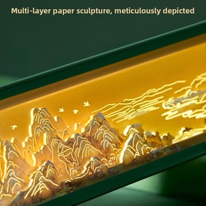 Tủ lạnh nam châm khắc giấy mới, đèn ngủ nhân vật phim truyền hình, quà tặng thành phố sáng tạo văn hóa bảo tàng, đèn LED tùy chỉnh - Product Image 3