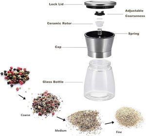 Wholesale Kitchen Gadgets Stainless Steel Manual Herb and Dried Spice Mill <b>Grinder</b> <b>Pepper</b> and Salt <b>Grinder</b> - Product Image 1