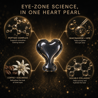 Sérum pour les yeux en capsules personnalisées OEM, peptides, HPR, niacinamide, lisse les ridules, atténue les cernes, soin des yeux, cosmétiques