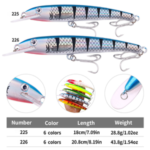 Leurre flottant rigide pour gros gibier, 28,8g 43,8g, longue portée, 6 couleurs, pour la pêche à la traîne en eau salée du saumon et du maquereau - Product Image 2