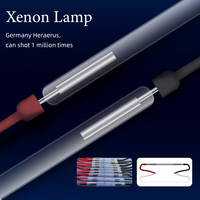 Plateformes laser esthétiques E-Light IPL, équipement esthétique en gros, équipement médical de qualité commerciale, DPL (Dynamic Pulsed Light), SmartSkin