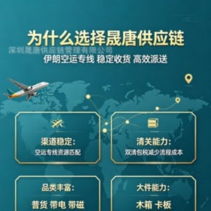 Logística Internacional de Envío Aéreo Express DHL FedEx UPS de China a Todo el Mundo, Transporte de Mercancías Puerta a Puerta - Product Image 1
