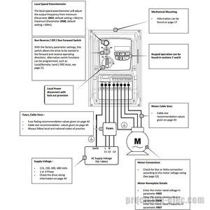 ACS255-03U-02A1-6+B063+F278 Série ACS255 Variateur de fréquence 1HP PLC - Product Image 1