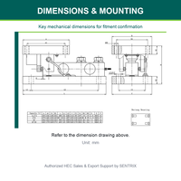 Module de pesage dynamique HEC CW utilisé pour la pesée des silos