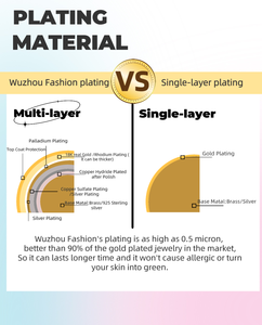 Classic Simple Design Brass 18K Gold Plated Adjustable Gemstone <b>Ring</b> with <b>Cubic</b> <b>Zirconia</b> Waterproof for Women - Product Image 6