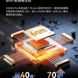 SIX Saikechi X15000 Pro 1TB 2TB 4TB TLC Katı Hal Sürücüsü SSD Bilgisayarlar, Dizüstü Bilgisayarlar, Masaüstü Bilgisayarlar ve PS5 için Uygundur - Product Image 3