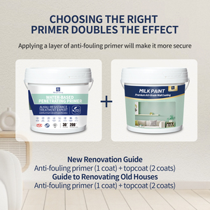 Pintura <span class=keywords><strong>para</strong></span> Paredes Color Azul Cielo Claro de 1 galón (3.79 L) y 2 kg de Imprimación y 8 Herramientas, Pintura Interior y Exterior Duradera <span class=keywords><strong>para</strong></span> <span class=keywords><strong>Techos</strong></span> y Paredes - Product Image 5