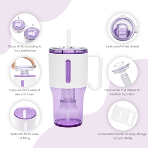 Wholesale 35Oz Amethyst Reusable <b>Plastic</b> Tumbler High Quality Coffee <b>Drinkware</b> - Product Image 3