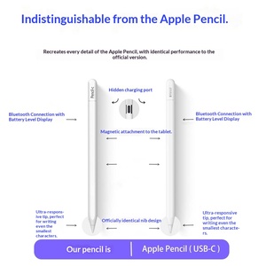 Stylet magnétique anti-touche accidentelle compatible avec le Pencil <span class=keywords><strong>Pro</strong></span> de troisième génération pour tablette <span class=keywords><strong>tactile</strong></span> - Product Image 2