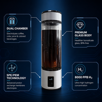 Bouteille d'eau hydrogénée SPE/PEM 2026, générateur d'eau hydrogénée