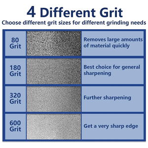 Ruizuan 80 180 320 600 Grit 8 inch 4 trong 1 HSS công cụ và woodturning công cụ mài Electroplated CBN Mài bánh xe - Product Image 5