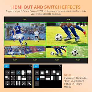 FEELWORLD L2 PLUS Conmutador de video en vivo Pantalla táctil de 5,5 "Mezclador de video PTZ, Chroma Key <span class=keywords><strong>USB</strong></span> Transmisión rápida Arranque personalizado Pedidos al por mayor - Product Image 4