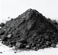 Pigment noir de carbone JABETTER, pureté 98 %, colorant en poudre pour caoutchouc, film et feuille plastiques