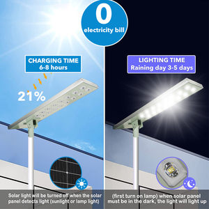 ไฟถนนกลางแจ้งแบบกันน้ำ Ip67อลูมิเนียม80W 100W 120W แบบครบวงจรไฟถนนพลังงานแสงอาทิตย์แบบ LED - Product Image 2