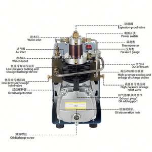300 Bar Tragbarer Hochdruck-Luftkompressor, 30MPA Elektrische Pumpe für Tauchen, Paintball, <span class=keywords><strong>PCP</strong></span> und Luftgewehr-Nachfüllung - Product Image 6