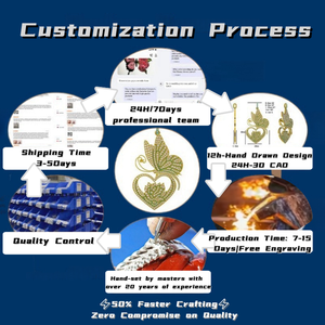Женское Золотое обручальное кольцо из чистого золота Gia Igi HPHT, 14 карат/18 карат - Product Image 4