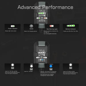 <span class=keywords><strong>Chargeur</strong></span> de <span class=keywords><strong>batterie</strong></span> intelligent 1A <span class=keywords><strong>Chargeur</strong></span> d'entretien de <span class=keywords><strong>batterie</strong></span> entièrement automatique 6V et 12V pour voiture, moto, camion, bateau - Product Image 3