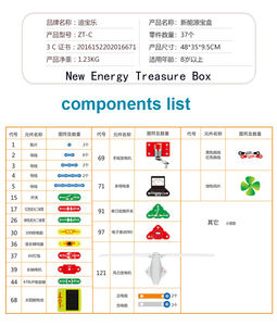 Giochi Educativi per Bambini Kit di Scoperta Fai-da-Te NUOVI KIT ENERGETICI - Product Image 3