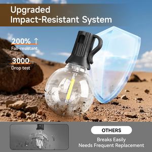 Lampu Natal Gantung Plastik Tahan Air G40 yang Dapat Disambungkan, Colokan EU, Lampu Bola Gaya Edison, Lampu Patio Bola, Lampu String LED - Product Image 3