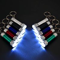 Vente directe d'usine, jouet interactif pour chat, lampe torche LED, pointeur laser infrarouge, jouet laser pour chat