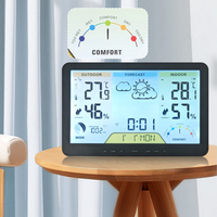 EMAF Color Home Decor Moon Phases Wall Cantidad Temperatura Instrumentos Humedad Monitor Higrómetro Pantalla grande Estación meteorológica