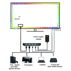 12V RGB HDMI Sync Box And Lighting Kits Sync Screen Color Smart LED TV Ambient Color Changing Led Strip Lights