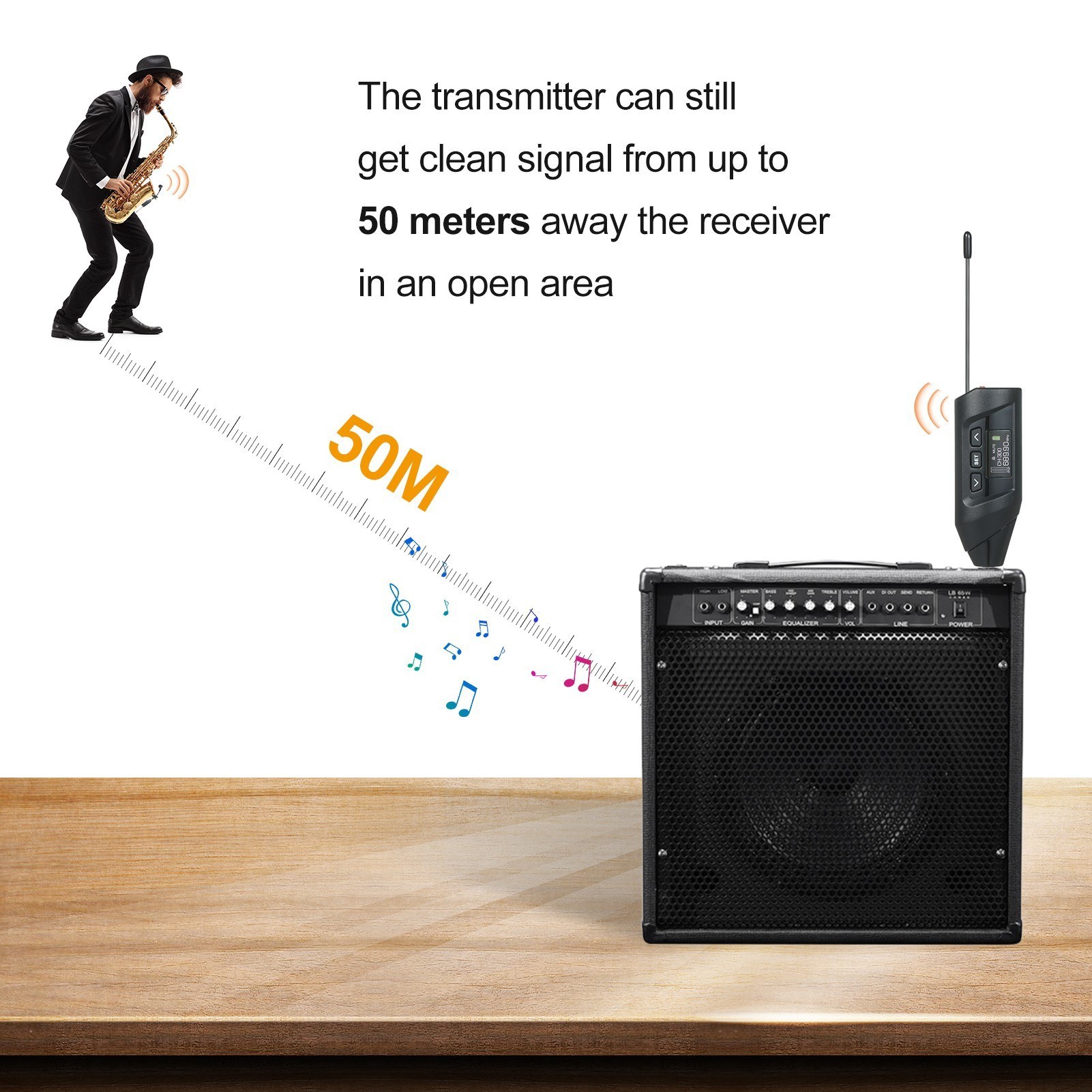 Baomic SG-15U UHF ボディパック送信機 ヘッドセット付 Amazon.com