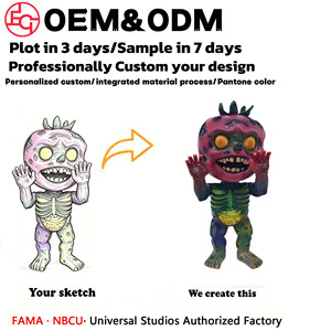 Action Figure Personalizzata OEM con Articolazioni, Braccia, Gambe e Testa - Produttore di Action Figure OEM - Product Image 3