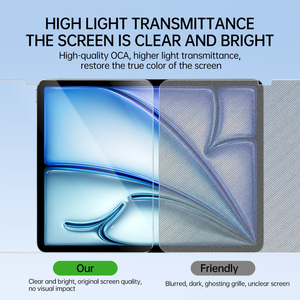 Protector de Pantalla de Privacidad de 180 Grados, Cristal Templado para <span class=keywords><strong>iPad</strong></span> A16 11ª, 10ª y <span class=keywords><strong>9</strong></span>ª Generación 2025 2022 A2696 A3356, Cristal Anti-Espía - Product Image 2