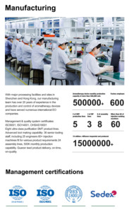 พัดลมปรับอากาศอัจฉริยะสำหรับรถยนต์ กลิ่นหอมน้ำมันหอมระเหยแบบกระจายกลิ่น ใช้พอร์ต USB พร้อมคลิปหนีบช่องแอร์ - Product Image 6