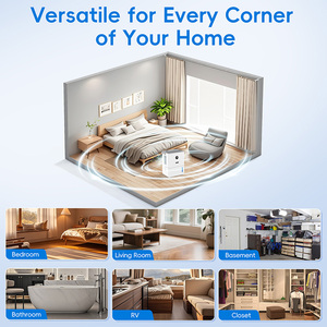 Déshumidificateur d'air intérieur commercial 2L haute capacité petit absorbeur d'humidité déshumidificateurs à double cœur - Product Image 3