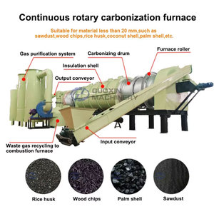 Horno de Carbonización Rotatorio Continuo Automático sin Humo para Tiras de Bambú y Cáscaras de Cacahuete - Product Image 4