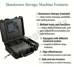 Dispositivo de Terapia Electrónica de Ondas de Choque Compacto con Certificación CE, Dispositivo de Masaje de Ondas de Choque para Relajación Muscular Profunda para Uso Doméstico - Product Image 4