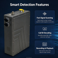 Détecteur de communication radio numérique PRS1000, scanner RF portable, enregistrement automatique, WIFI, LAN, sac à dos