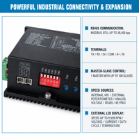 Contrôleur de moteur BLDC haute tension Palo 20B--400W--CA Protection IP54 AC110V-220V/DC160V-310V