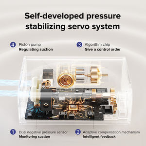 Extractor de leche recién llegado más vendido con gran capacidad, la <span class=keywords><strong>mejor</strong></span> bomba eléctrica accionada en blanco, hecha de material de silicona PPSU y PP - Product Image 4