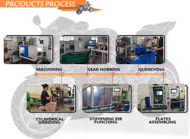 ブルエン ホンダ PCX JF28 eSPエンジン ブルー バックレスト