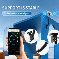Réception de signal efficace pour le kit de montage sur toit Starlink Mini Dish, optimisé pour une couverture maximale, directement de l'usine