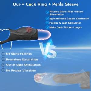 Кольцо для пениса - Product Image 6