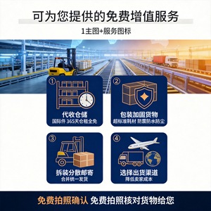 บริการขนส่งทางอากาศ Wing Aviation FBA ยุโรป ทางเรือ ทางรถไฟ แบบด่วน น้ำหนัก 100 กก. บริการส่งถึงหน้าประตูบ้าน สำหรับสินค้าทั่วไปและแบตเตอรี่ แบบ DDP ยุโรป - Product Image 4