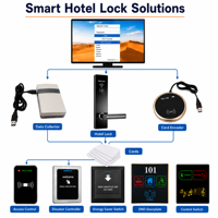 Sistema de Cerradura de Puerta con Tarjeta RFID para Hotel, con Características Duraderas Anti-Robo e Impermeables, Cerradura Digital Inteligente sin Llave, de Acero Inoxidable