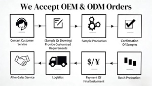 Regalo per <span class=keywords><strong>San</strong></span> <span class=keywords><strong>Valentino</strong></span>/Natale/La Laurea 2026, Scatola Regalo con Rosa Eterna a Forma di Cuore in Velluto, Fiore Preservato di Lunga Durata 3-5 Anni - Product Image 5