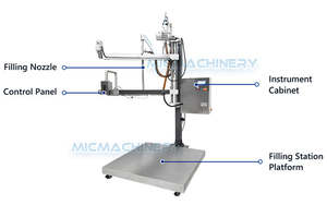 Máquina <span class=keywords><strong>de</strong></span> Llenado <span class=keywords><strong>de</strong></span> Bidones y Tanques <span class=keywords><strong>de</strong></span> Lubricante <span class=keywords><strong>de</strong></span> Aceite para Motores Semiautomática <span class=keywords><strong>de</strong></span> 200L 1000L con Pesaje IBC - Product Image 4